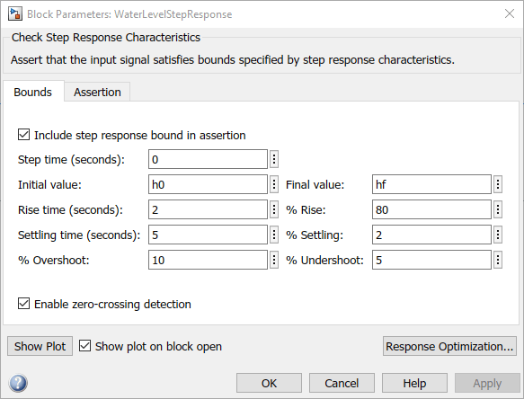 Block Parameters dialog for WaterLevelStepResponse with step response bounds including rise time, settling time, overshoot, and undershoot