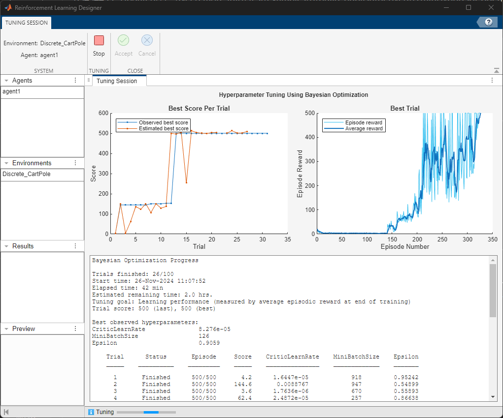 Tuning session in the reinforcement learning designer.