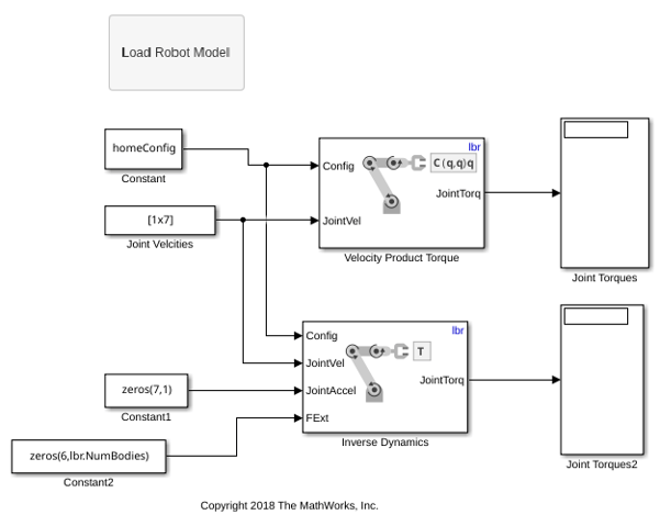 Compute Velocity Product for Manipulators in Simulink