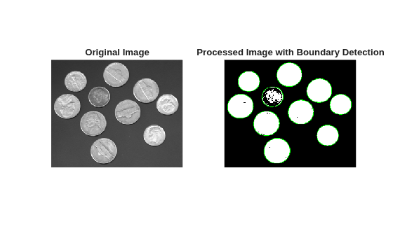Figure contains 2 axes objects. Hidden axes object 1 with title Original Image contains an object of type image. Hidden axes object 2 with title Processed Image with Boundary Detection contains an object of type image.