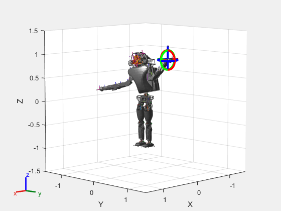 Figure Interactive Visualization contains an axes object. The axes object with xlabel X, ylabel Y contains 179 objects of type patch, line, surface.