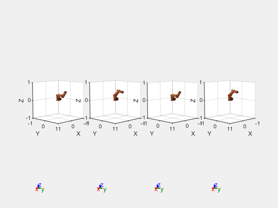 Figure contains 4 axes objects. Axes object 1 with xlabel X, ylabel Y contains 24 objects of type patch, line. These objects represent base_link, base, link_1, link_2, link_3, link_4, link_5, link_6, tool0, link_1_mesh, link_2_mesh, link_3_mesh, link_4_mesh, link_5_mesh, link_6_mesh, base_link_mesh. Axes object 2 with xlabel X, ylabel Y contains 24 objects of type patch, line. These objects represent base_link, base, link_1, link_2, link_3, link_4, link_5, link_6, tool0, link_1_mesh, link_2_mesh, link_3_mesh, link_4_mesh, link_5_mesh, link_6_mesh, base_link_mesh. Axes object 3 with xlabel X, ylabel Y contains 24 objects of type patch, line. These objects represent base_link, base, link_1, link_2, link_3, link_4, link_5, link_6, tool0, link_1_mesh, link_2_mesh, link_3_mesh, link_4_mesh, link_5_mesh, link_6_mesh, base_link_mesh. Axes object 4 with xlabel X, ylabel Y contains 24 objects of type patch, line. These objects represent base_link, base, link_1, link_2, link_3, link_4, link_5, link_6, tool0, link_1_mesh, link_2_mesh, link_3_mesh, link_4_mesh, link_5_mesh, link_6_mesh, base_link_mesh.