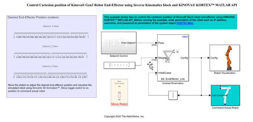 Control Cartesian Position of KINOVA Gen3 Robot End-Effector Using Inverse Kinematics Block and KINOVA KORTEX System Object