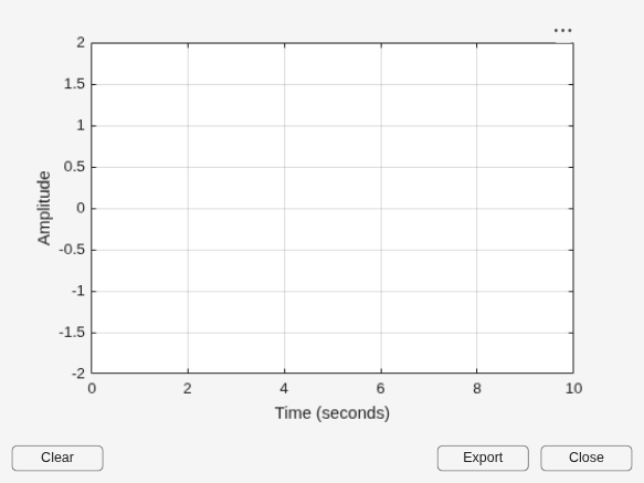 MATLAB figure