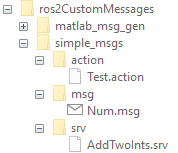 ROS 2 Custom Messages Folder
