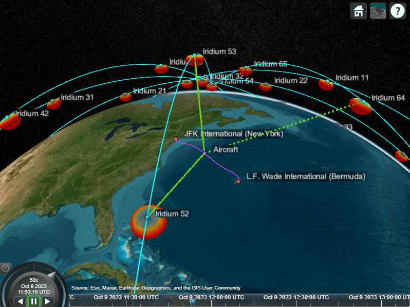 Aircraft-to-Satellite Communication for ADS-B Out