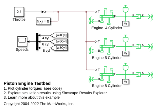 Piston Engine Testbed