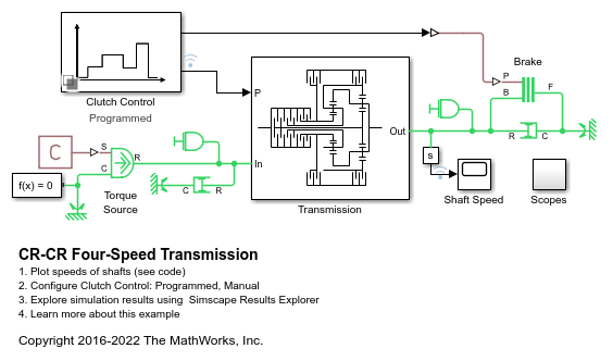 CR-CR Four-Speed Transmission