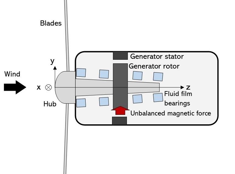 Schematic.jpg