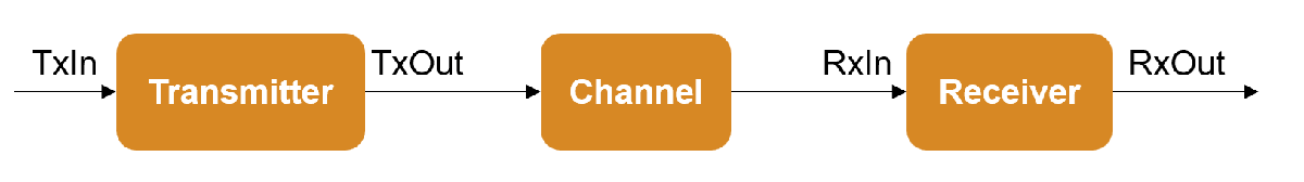system.png