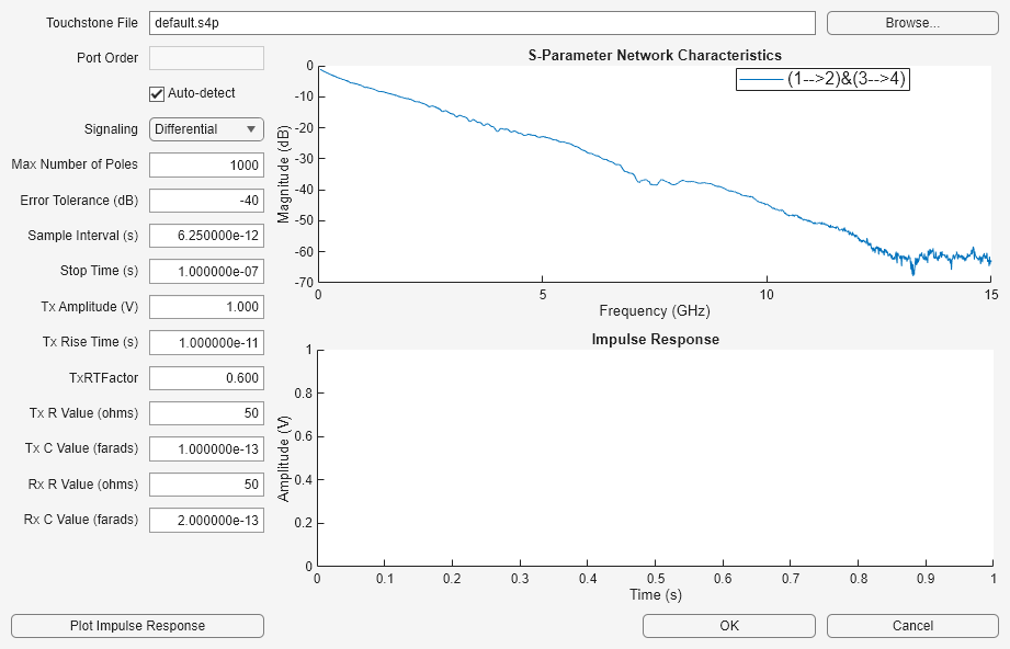 MATLAB figure