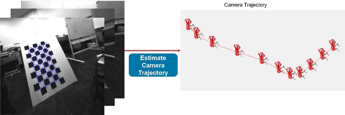 Estimate_Camera_Trajectory.png