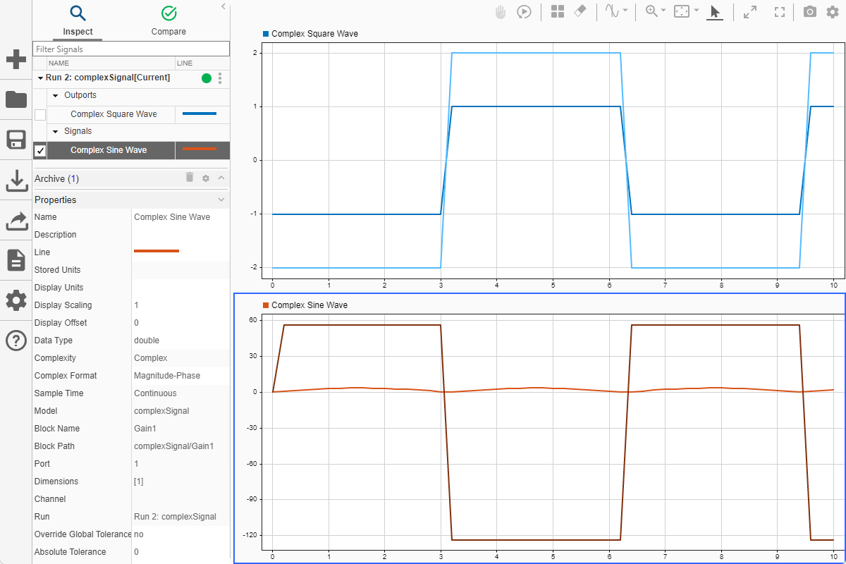 The Simulation Data Inspector showing the Complex Square wave plotted using the Real-Imaginary format and the Complex Sine Wave is plotted using the Magnitude-Phase format.