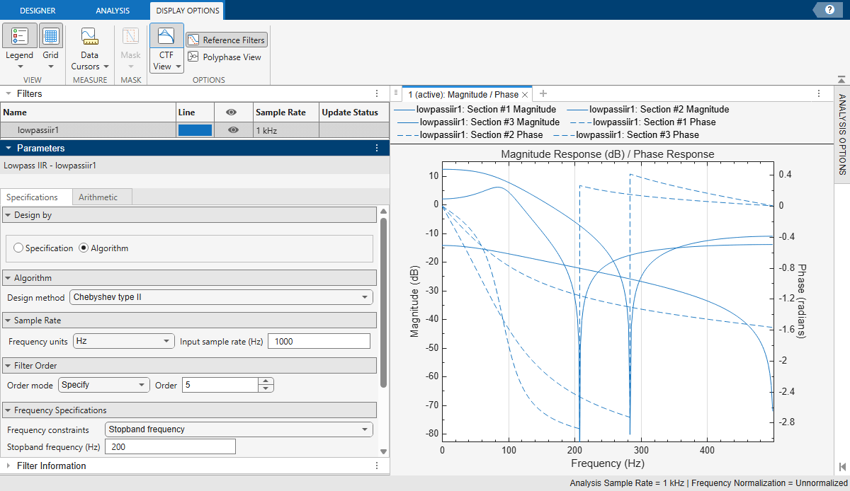 Filter Designer app, showing the Display Options toolstrip tab, the lowpass IIR filter in the Filters table, the Parameters panel, and the magnitude and phase responses of the filter. The display shows the response plots for each CTF section of the filter.