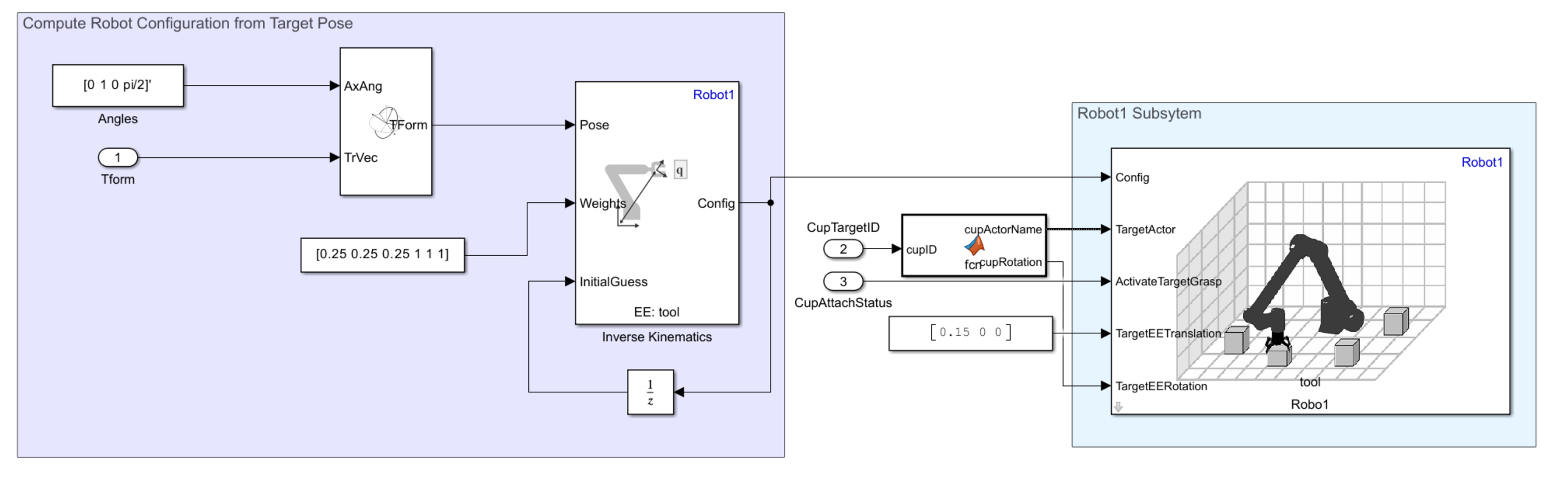 3D visualization of Robot 1 showing its articulated links and coordinate axes.