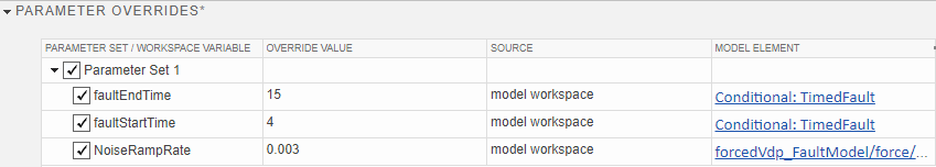 The parameter set includes three parameters. Each parameter has an override value.