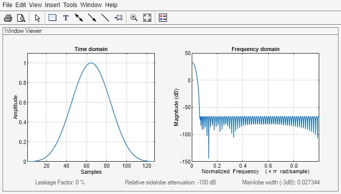 Figure Window Visualization Tool contains 2 axes objects and other objects of type uimenu, uitoolbar, uipanel. Axes object 1 with title Time domain, xlabel Samples, ylabel Amplitude contains an object of type line. Axes object 2 with title Frequency domain, xlabel Normalized Frequency (\times\pi rad/sample), ylabel Magnitude (dB) contains an object of type line.