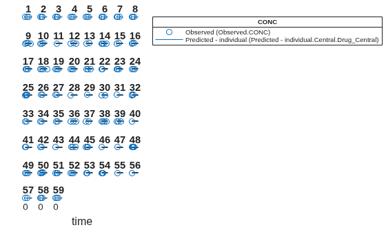 Figure contains 60 axes objects. Axes object 1 with title 59 contains 2 objects of type line. One or more of the lines displays its values using only markers Axes object 2 with title 58 contains 2 objects of type line. One or more of the lines displays its values using only markers Axes object 3 with title 57 contains 2 objects of type line. One or more of the lines displays its values using only markers Axes object 4 with title 56 contains 2 objects of type line. One or more of the lines displays its values using only markers Axes object 5 with title 55 contains 2 objects of type line. One or more of the lines displays its values using only markers Axes object 6 with title 54 contains 2 objects of type line. One or more of the lines displays its values using only markers Axes object 7 with title 53 contains 2 objects of type line. One or more of the lines displays its values using only markers Axes object 8 with title 52 contains 2 objects of type line. One or more of the lines displays its values using only markers Axes object 9 with title 51 contains 2 objects of type line. One or more of the lines displays its values using only markers Axes object 10 with title 50 contains 2 objects of type line. One or more of the lines displays its values using only markers Axes object 11 with title 49 contains 2 objects of type line. One or more of the lines displays its values using only markers Axes object 12 with title 48 contains 2 objects of type line. One or more of the lines displays its values using only markers Axes object 13 with title 47 contains 2 objects of type line. One or more of the lines displays its values using only markers Axes object 14 with title 46 contains 2 objects of type line. One or more of the lines displays its values using only markers Axes object 15 with title 45 contains 2 objects of type line. One or more of the lines displays its values using only markers Axes object 16 with title 44 contains 2 objects of type line. One or more of the lines displays its values using only markers Axes object 17 with title 43 contains 2 objects of type line. One or more of the lines displays its values using only markers Axes object 18 with title 42 contains 2 objects of type line. One or more of the lines displays its values using only markers Axes object 19 with title 41 contains 2 objects of type line. One or more of the lines displays its values using only markers Axes object 20 with title 40 contains 2 objects of type line. One or more of the lines displays its values using only markers Axes object 21 with title 39 contains 2 objects of type line. One or more of the lines displays its values using only markers Axes object 22 with title 38 contains 2 objects of type line. One or more of the lines displays its values using only markers Axes object 23 with title 37 contains 2 objects of type line. One or more of the lines displays its values using only markers Axes object 24 with title 36 contains 2 objects of type line. One or more of the lines displays its values using only markers Axes object 25 with title 35 contains 2 objects of type line. One or more of the lines displays its values using only markers Axes object 26 with title 34 contains 2 objects of type line. One or more of the lines displays its values using only markers Axes object 27 with title 33 contains 2 objects of type line. One or more of the lines displays its values using only markers Axes object 28 with title 32 contains 2 objects of type line. One or more of the lines displays its values using only markers Axes object 29 with title 31 contains 2 objects of type line. One or more of the lines displays its values using only markers Axes object 30 with title 30 contains 2 objects of type line. One or more of the lines displays its values using only markers Axes object 31 with title 29 contains 2 objects of type line. One or more of the lines displays its values using only markers Axes object 32 with title 28 contains 2 objects of type line. One or more of the lines displays its values using only markers Axes object 33 with title 27 contains 2 objects of type line. One or more of the lines displays its values using only markers Axes object 34 with title 26 contains 2 objects of type line. One or more of the lines displays its values using only markers Axes object 35 with title 25 contains 2 objects of type line. One or more of the lines displays its values using only markers Axes object 36 with title 24 contains 2 objects of type line. One or more of the lines displays its values using only markers Axes object 37 with title 23 contains 2 objects of type line. One or more of the lines displays its values using only markers Axes object 38 with title 22 contains 2 objects of type line. One or more of the lines displays its values using only markers Axes object 39 with title 21 contains 2 objects of type line. One or more of the lines displays its values using only markers Axes object 40 with title 20 contains 2 objects of type line. One or more of the lines displays its values using only markers Axes object 41 with title 19 contains 2 objects of type line. One or more of the lines displays its values using only markers Axes object 42 with title 18 contains 2 objects of type line. One or more of the lines displays its values using only markers Axes object 43 with title 17 contains 2 objects of type line. One or more of the lines displays its values using only markers Axes object 44 with title 16 contains 2 objects of type line. One or more of the lines displays its values using only markers Axes object 45 with title 15 contains 2 objects of type line. One or more of the lines displays its values using only markers Axes object 46 with title 14 contains 2 objects of type line. One or more of the lines displays its values using only markers Axes object 47 with title 13 contains 2 objects of type line. One or more of the lines displays its values using only markers Axes object 48 with title 12 contains 2 objects of type line. One or more of the lines displays its values using only markers Axes object 49 with title 11 contains 2 objects of type line. One or more of the lines displays its values using only markers Axes object 50 with title 10 contains 2 objects of type line. One or more of the lines displays its values using only markers Axes object 51 with title 9 contains 2 objects of type line. One or more of the lines displays its values using only markers Axes object 52 with title 8 contains 2 objects of type line. One or more of the lines displays its values using only markers Axes object 53 with title 7 contains 2 objects of type line. One or more of the lines displays its values using only markers Axes object 54 with title 6 contains 2 objects of type line. One or more of the lines displays its values using only markers Axes object 55 with title 5 contains 2 objects of type line. One or more of the lines displays its values using only markers Axes object 56 with title 4 contains 2 objects of type line. One or more of the lines displays its values using only markers Axes object 57 with title 3 contains 2 objects of type line. One or more of the lines displays its values using only markers Axes object 58 with title 2 contains 2 objects of type line. One or more of the lines displays its values using only markers Axes object 59 with title 1 contains 2 objects of type line. One or more of the lines displays its values using only markers Hidden axes object 60 contains 2 objects of type line. One or more of the lines displays its values using only markers These objects represent Predicted - individual (Predicted - individual.Central.Drug_Central), Observed (Observed.CONC).