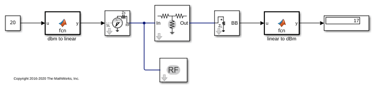 Attenuate Signal Power