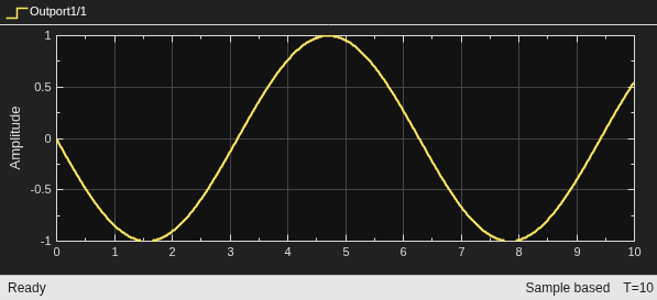 Vary Phase Of Signal During Simulation