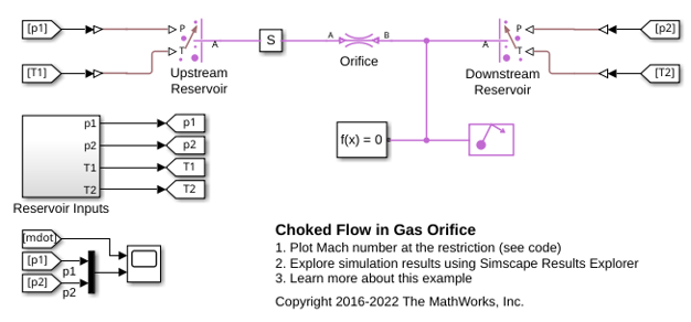 Choked Flow in Gas Orifice