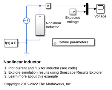 Nonlinear Inductor