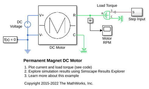 Permanent Magnet DC Motor