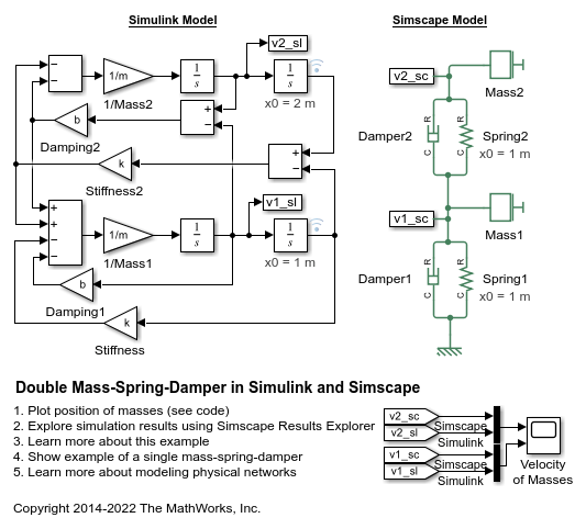 Simulink 和 Simscape 中的双质量-弹簧-阻尼系统