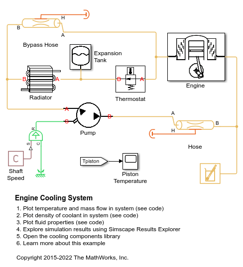 Engine Cooling System