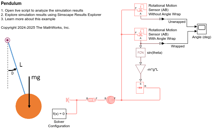 InterpretingAnglePendulum.png