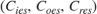 $ (C_{ies},\; C_{oes},\; C_{res}) $
