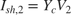 $I_{sh,2} = Y_c V_2$