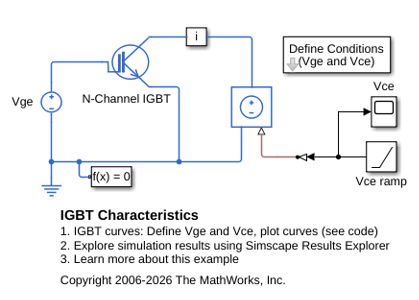 IGBT Characteristics