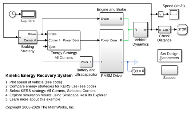 Kinetic Energy Recovery System