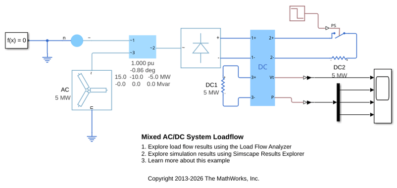 Mixed AC/DC System Loadflow