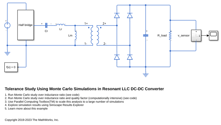Tolerance Study Using Monte Carlo Simulations in Resonant LLC DC-DC Converter