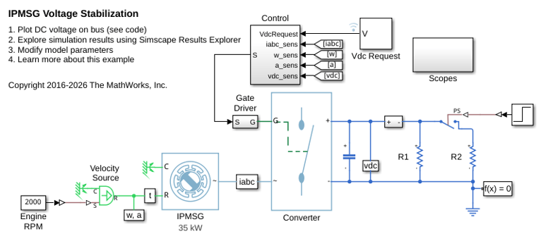 IPMSG 电压稳定