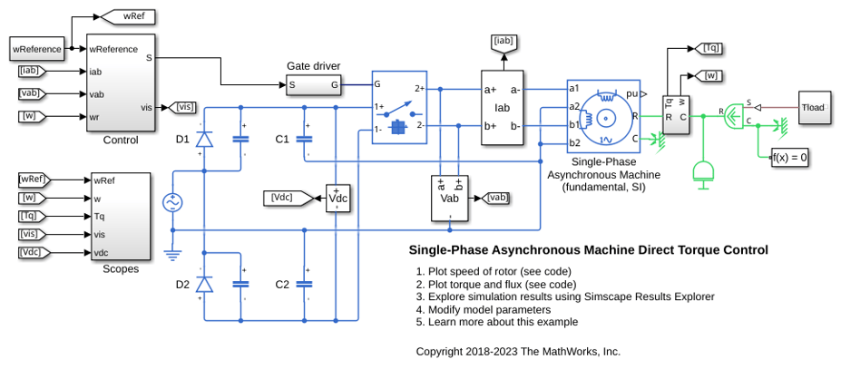 Single-Phase Asynchronous Machine Direct Torque Control