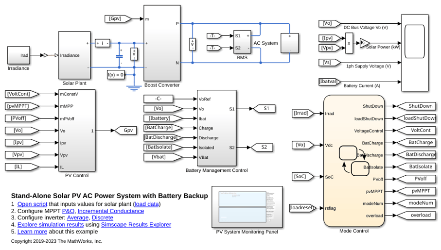 Stand-Alone Solar PV AC Power System with Battery Backup