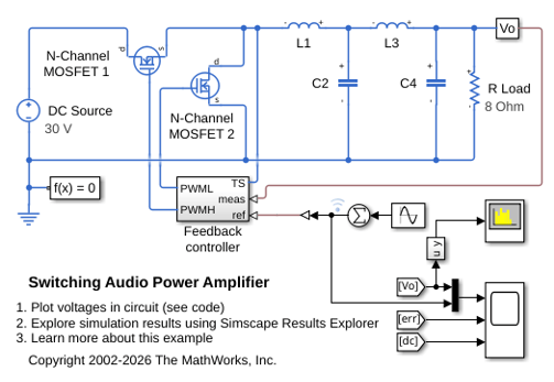 Switching Audio Power Amplifier