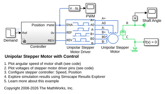 Unipolar Stepper Motor with Control