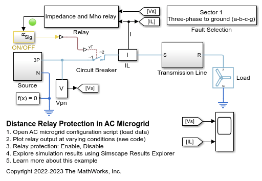Distance Relay Protection in AC Microgrid