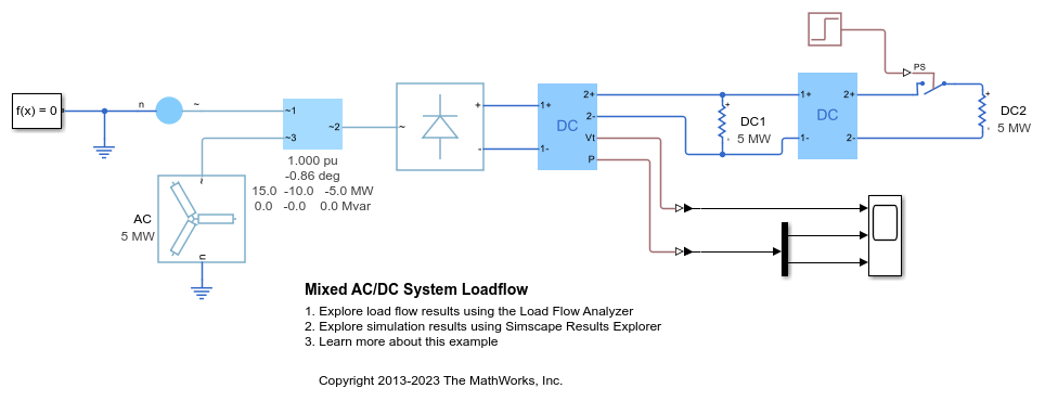 Mixed AC/DC System Loadflow
