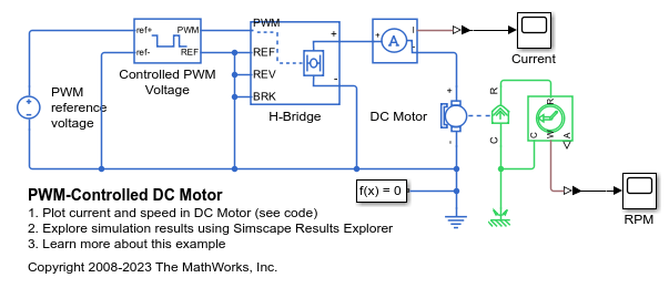 PWM-Controlled DC Motor