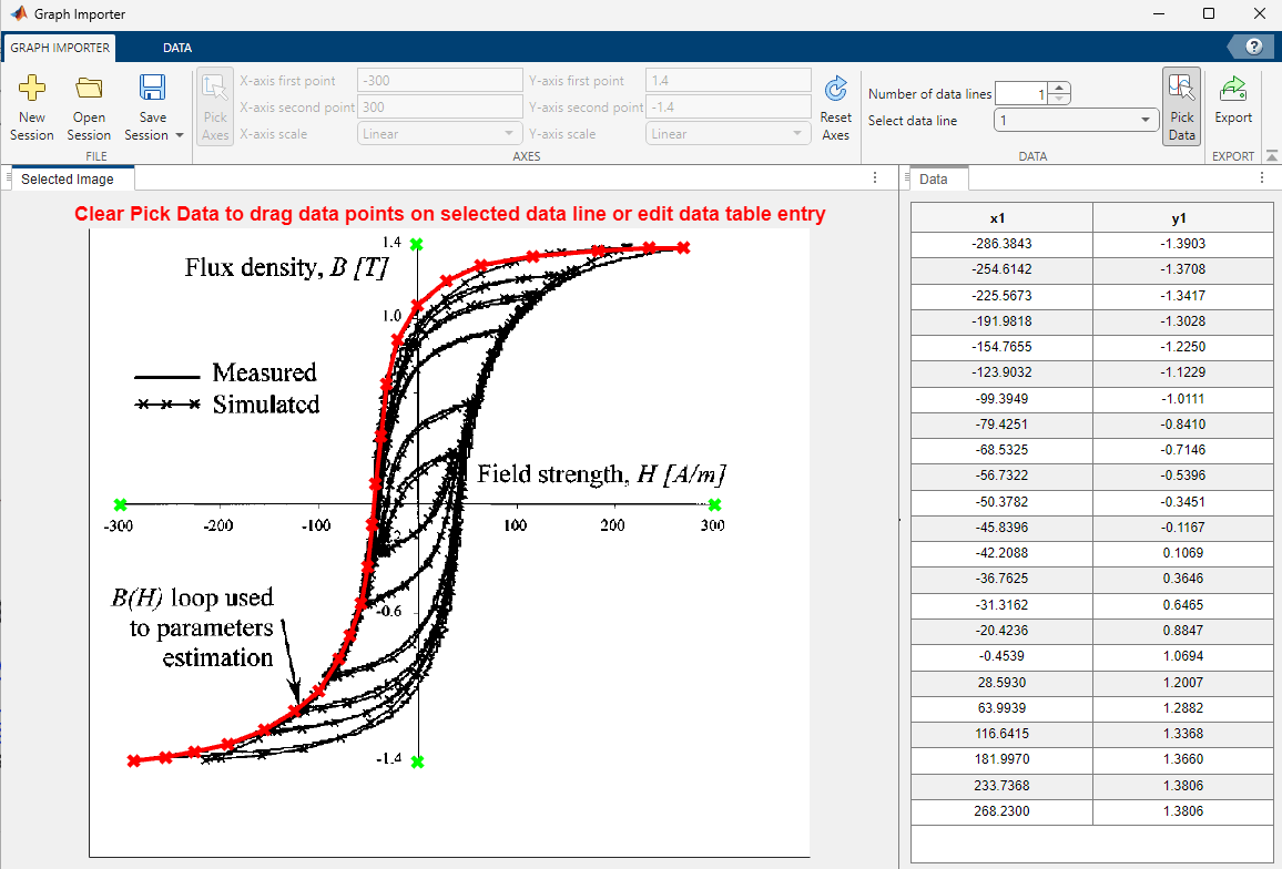 Parameterize a Magnetic Core Block Using B-H Curve Data