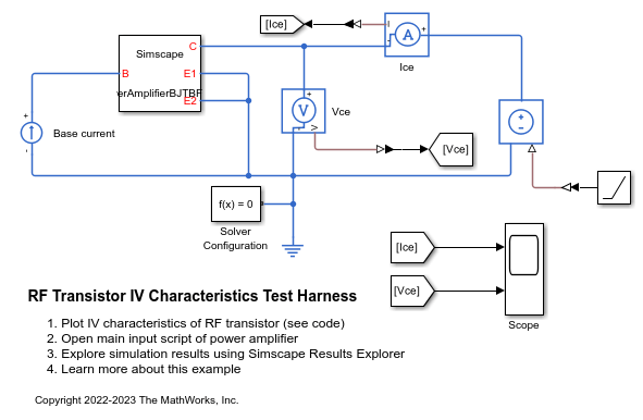 RF Transistor IV Characteristics Test Harness