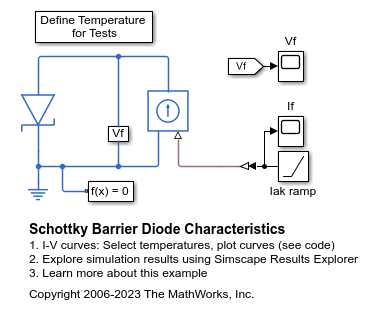 Schottky Barrier Diode Characteristics