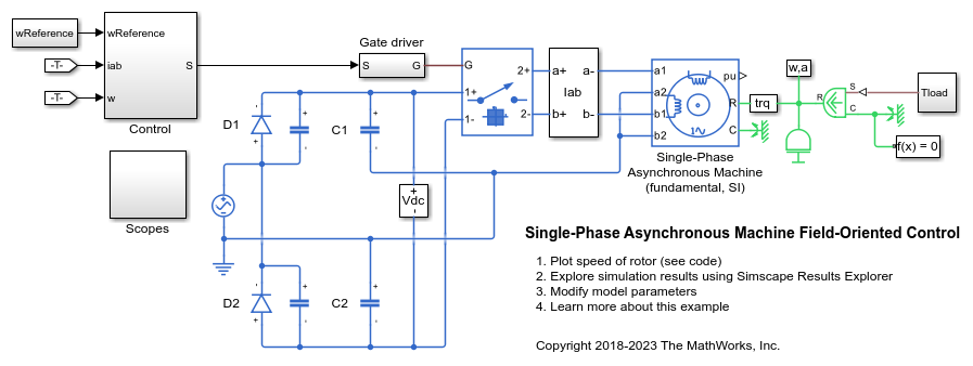 Single-Phase Asynchronous Machine Field-Oriented Control
