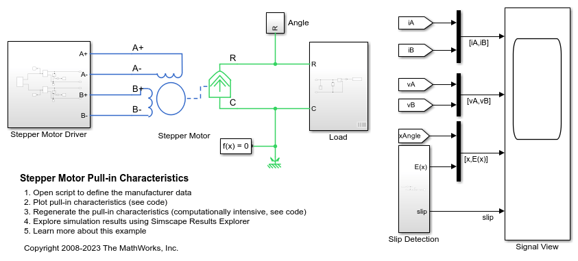 Stepper Motor Pull-in Characteristics