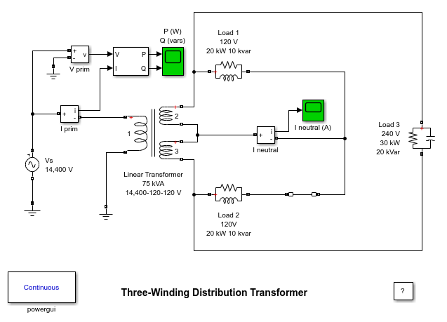 Three-Winding Distribution Transformer